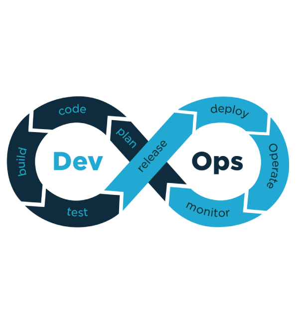 devops